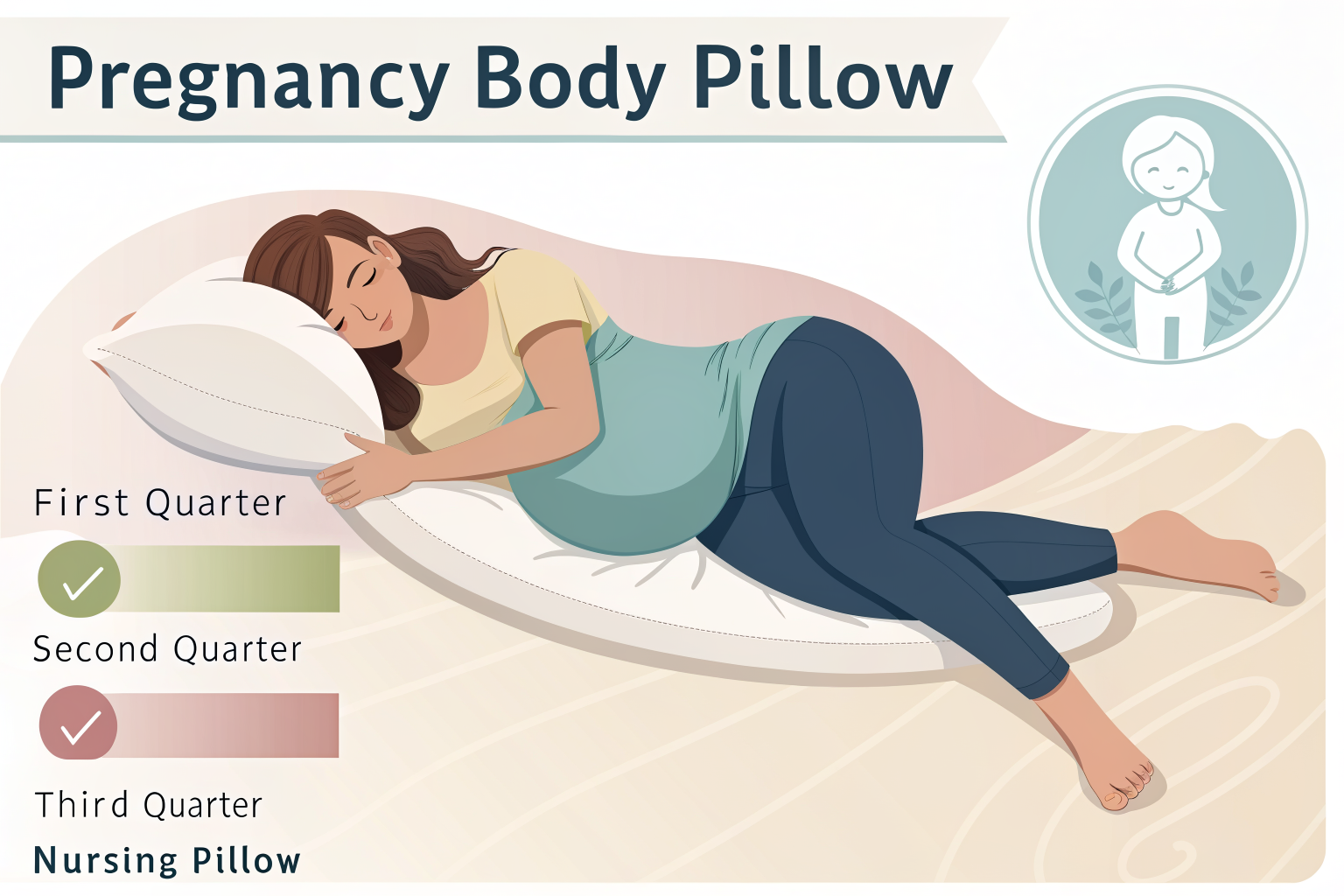 임산부 바디필로우 사용법과 활용 시기를 보여주는 인포그래픽